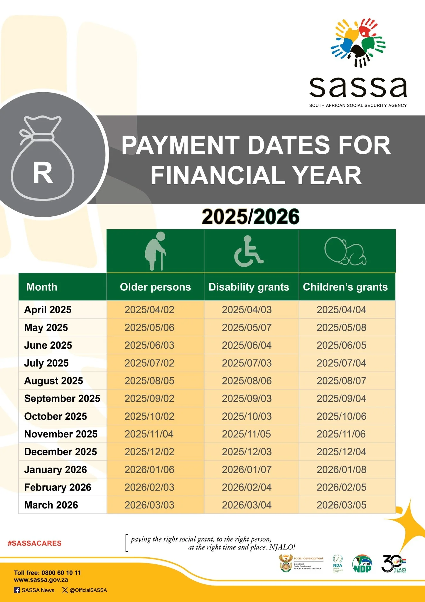 SASSA Payment Dates for 2025/2026